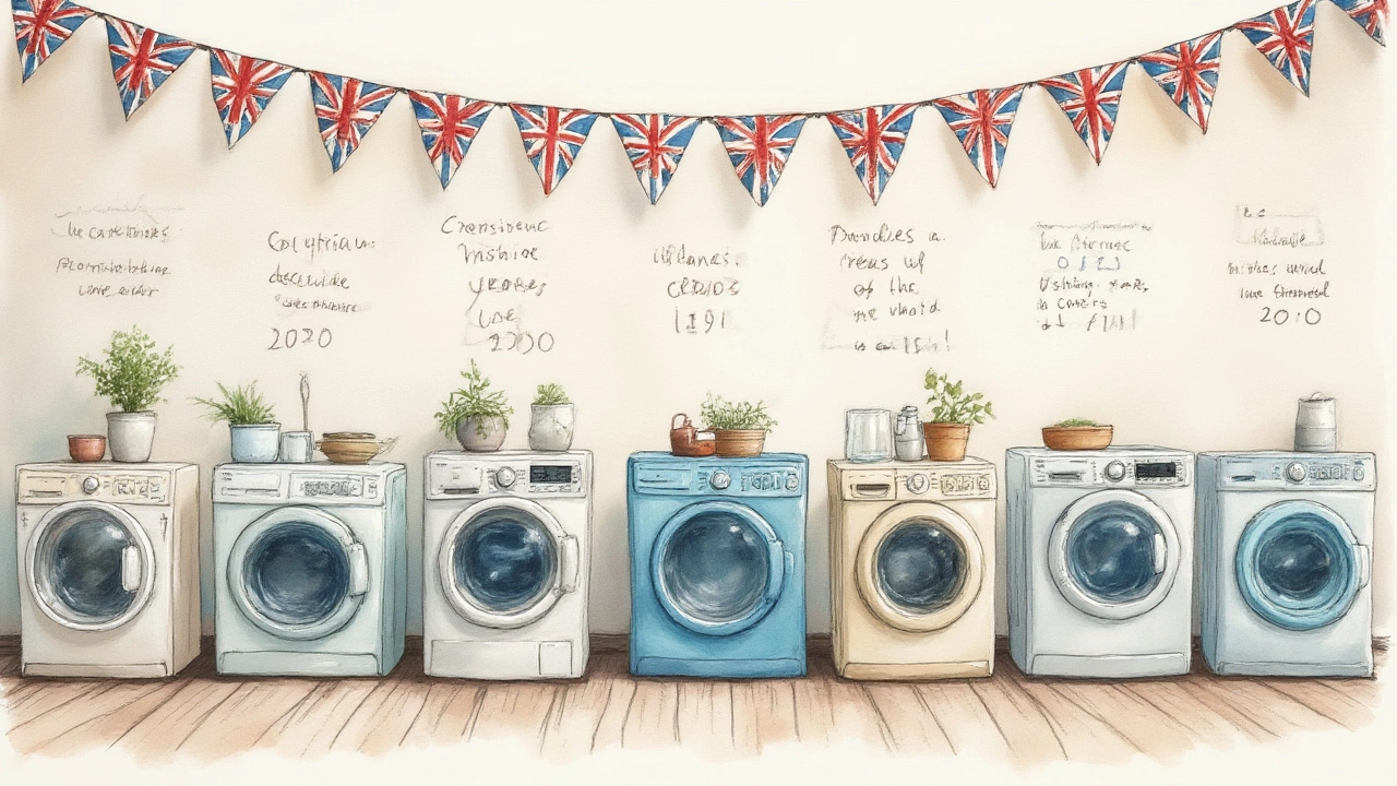 Why Some Washing Machines Last Longer (and Why Others Don’t)